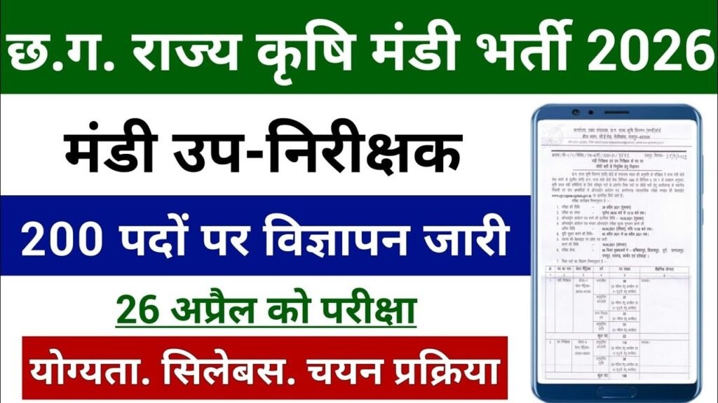 CG Mandi Board Sub Inspector Recruitment 2026