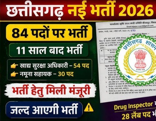 CG Vyapam Food Inspector Vacancy 2026